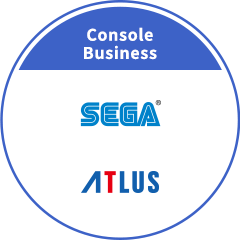 Console Business