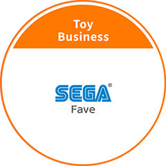 Toy & Film Business
