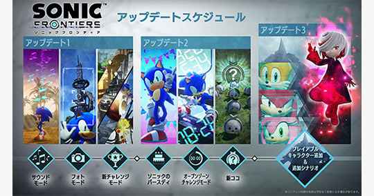 SONIC PRIME