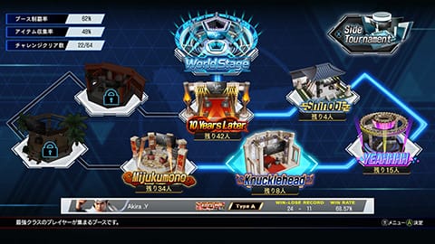 『Virtua Fighter 5 R.E.V.O. World Stage』