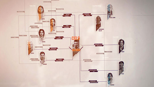 Intertwined Fates. Branching Paths. Shattered Resolve.