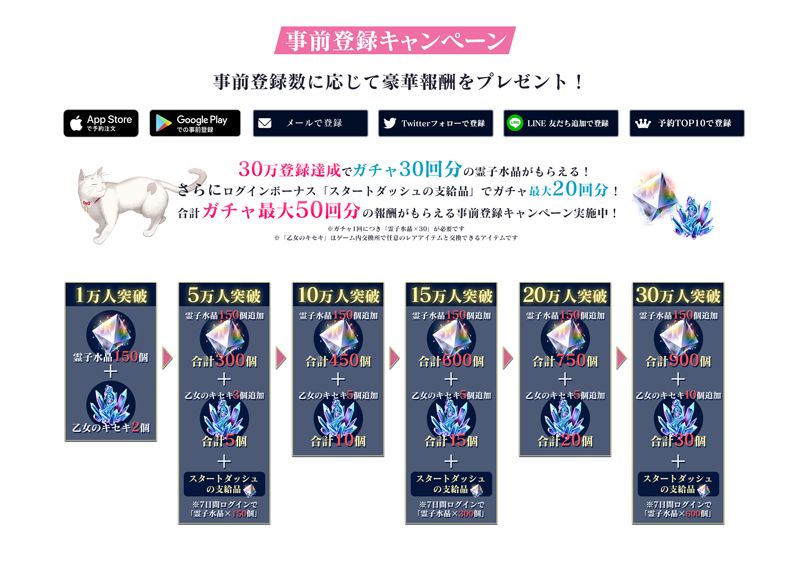 サクラ革命 ~華咲く乙女たち~
