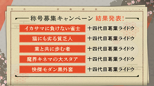 称号募集キャンペーン結果発表
