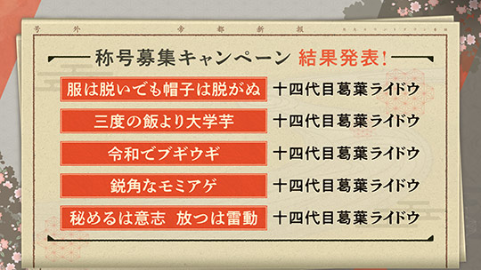 称号募集キャンペーン結果発表