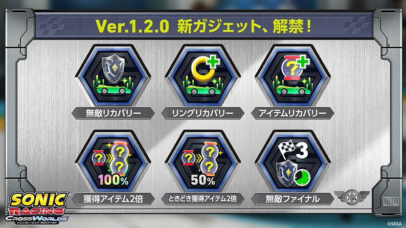 ガジェット6種の追加