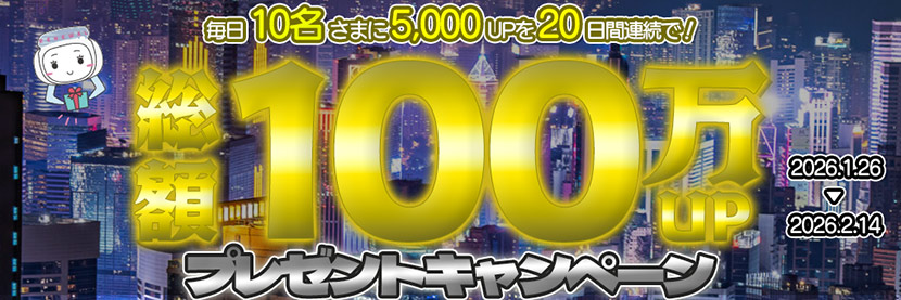 総額100万円分相当のゲーム内ポイント(UP)が当たるキャンペー