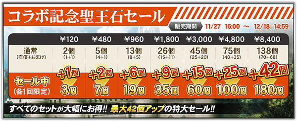 オルサガ×エヴァコラボ記念聖王石セール