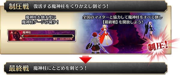 「第二特異点 永続狂気帝国 セプテム」にて、「制圧戦」を開催! 2