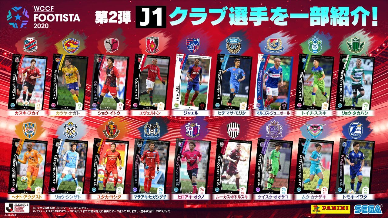 WCCF FOOTISTA 2020(以下、「FOOTISTA 2020」)第2弾