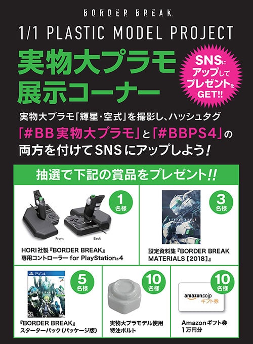 SNSキャンペーン②「抽選で豪華賞品をプレゼント!」